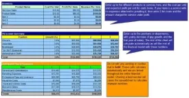 How to Start an Indoor Playground Plus Business Plan